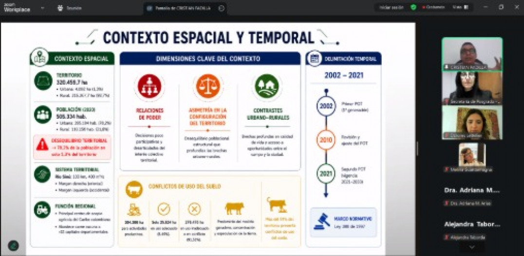 imagen Defensa de tesis de la Geog. Cristian Harry PADILLA RODRIGUEZ