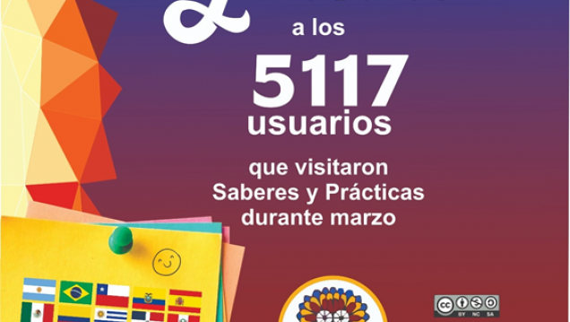 imagen Saberes y prácticas alcanzó el Catálogo 2.0 de Latindex y recibió 5000 visitas en su sitio web OJS3