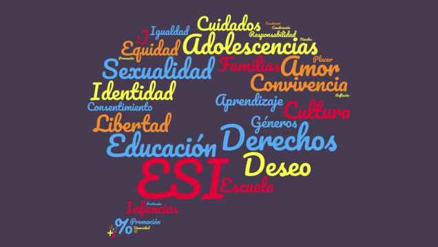 imagen (CUPO LLENO) Educación Sexual Integral: Herramientas de sensibilización