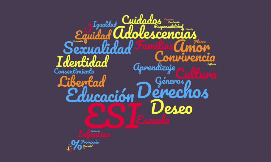 imagen (CUPO LLENO) Educación Sexual Integral: Herramientas de sensibilización