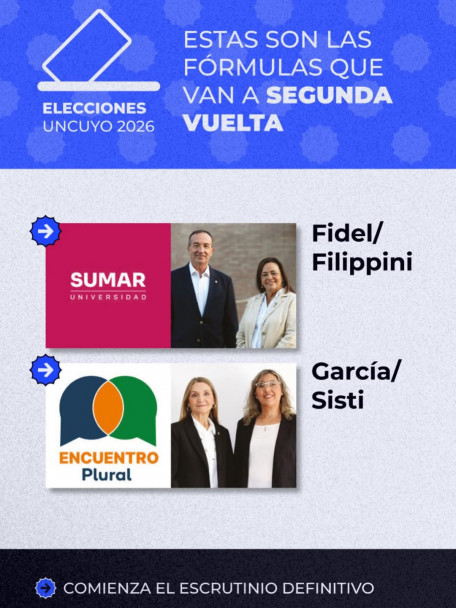 imagen Estas son las futuras autoridades de la UNCuyo.