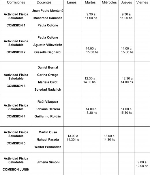 imagen Propuesta de AFS para el primer cuatrimestre de 2026